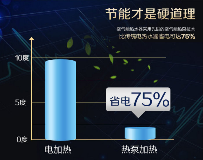 香蕉视频APP下载熱水器的優缺點